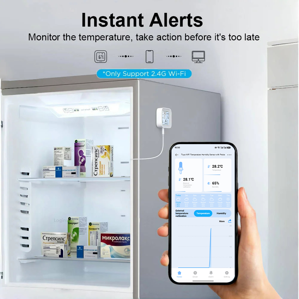Neues Bildschirm-Display WLAN  – Worbla Thermoplastic Bewertung und Preis