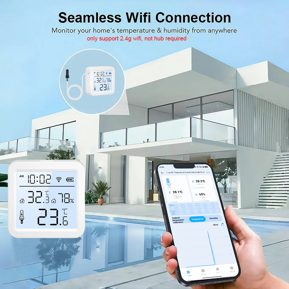 Neues Bildschirm-Display WLAN  – Worbla Thermoplastic Bewertung und Preis